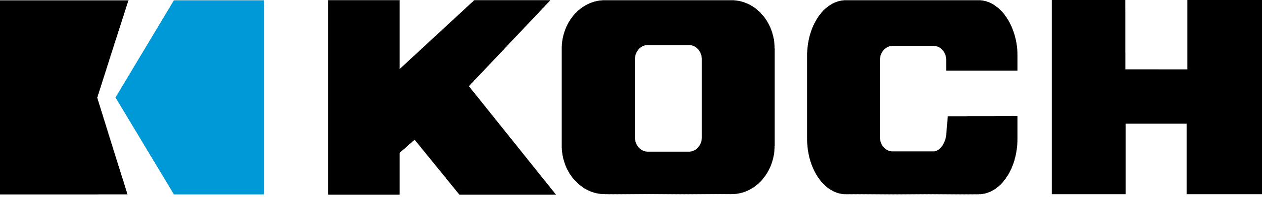 Koch Industries logo