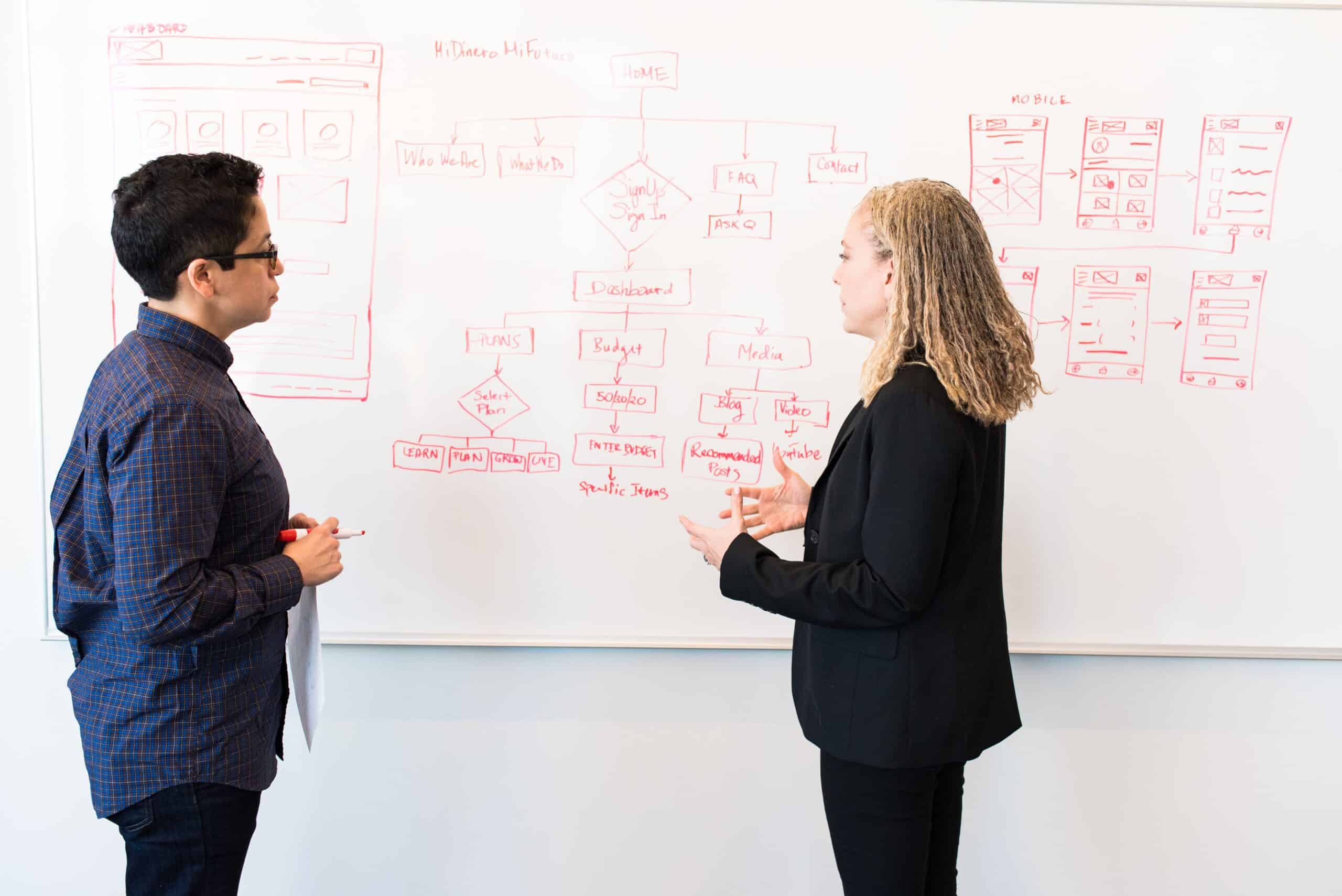 student in an externship looking at whiteboard with professional