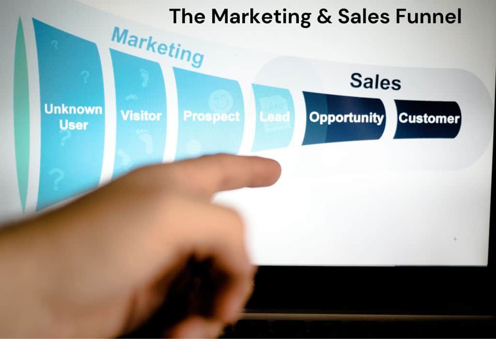 Boost Your Skills With the Top Sales or Marketing Job Simulations on Forage