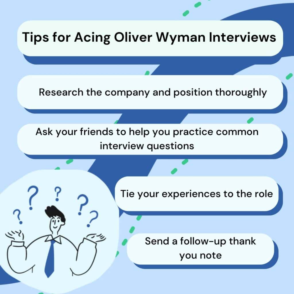Tips for acing oliver wyman internship interviews
